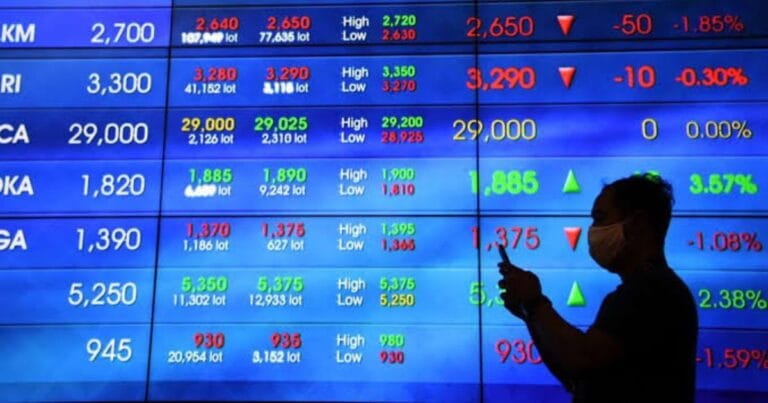 Apa Itu IHSG? Panduan Singkat untuk Pemula di Dunia Saham